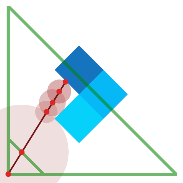 Sphere tracing